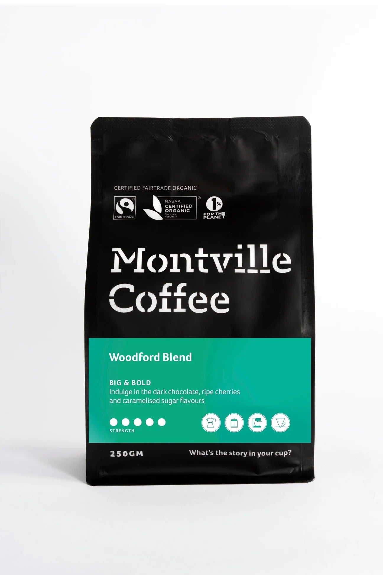Retail Coffee Bags